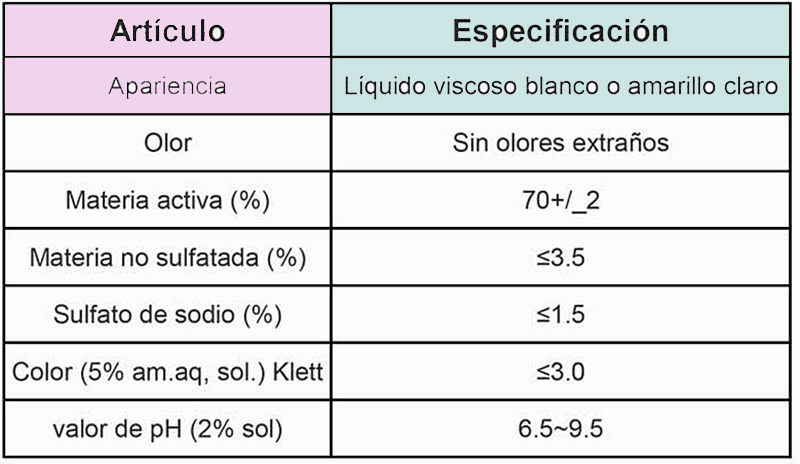 lauril eter sulfato de sodio al 70 buena calidad
